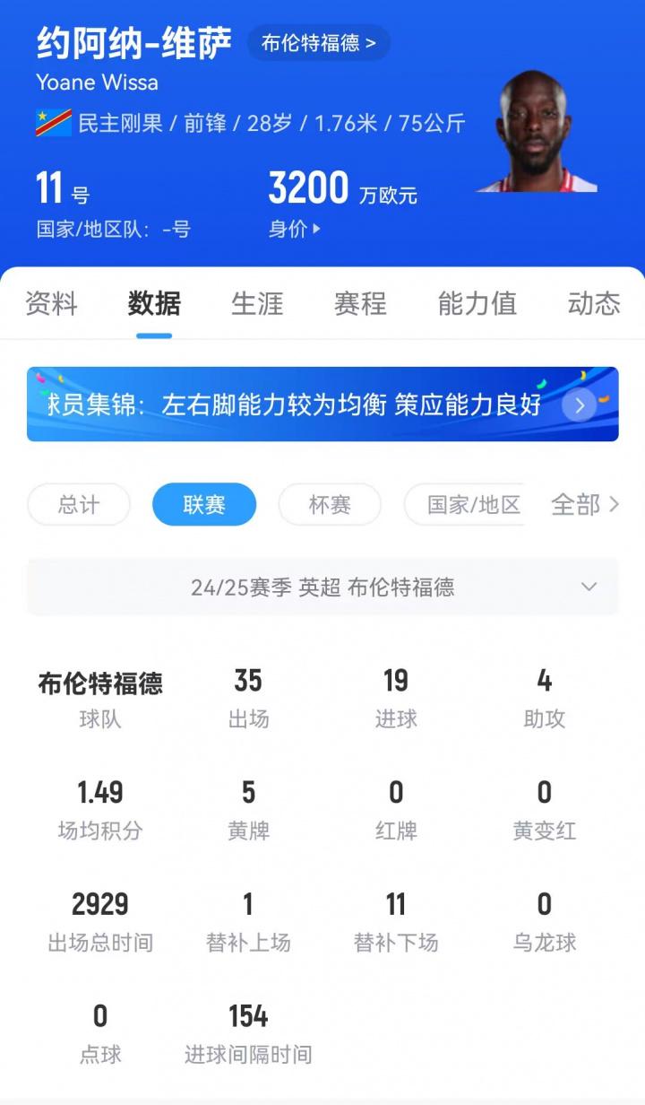 都遭到了布, 据英媒ta