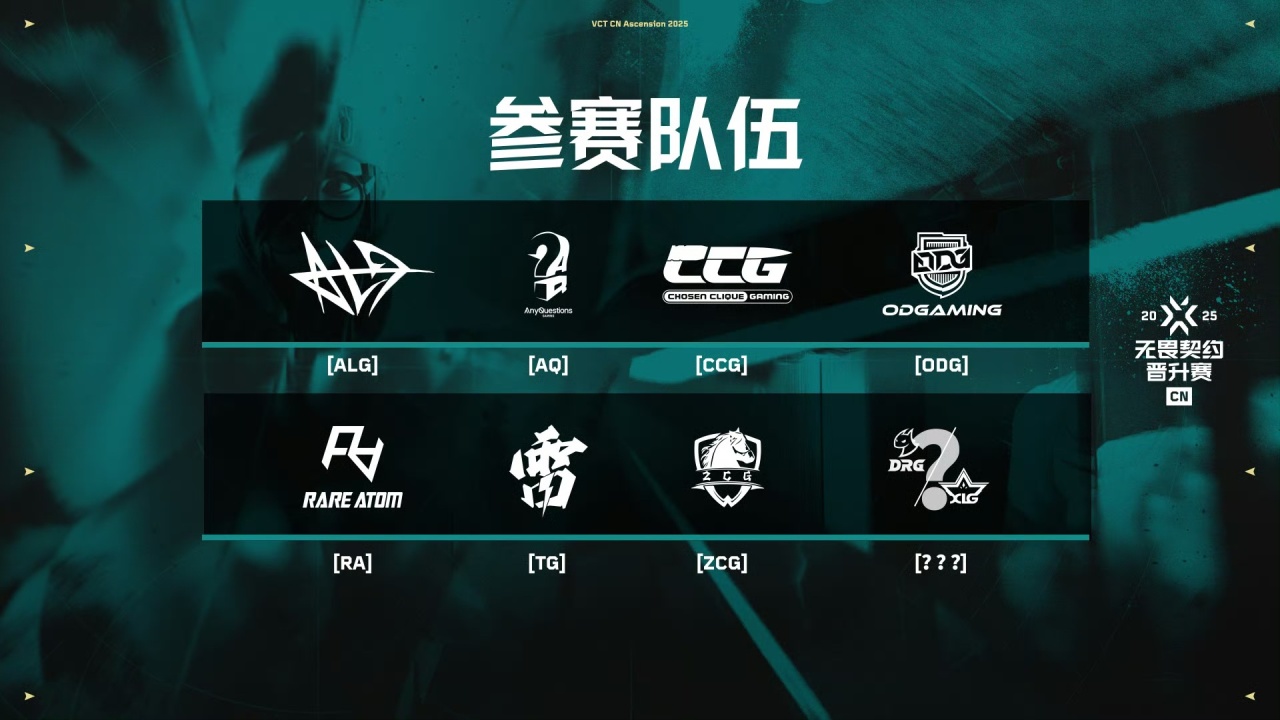已经确认参