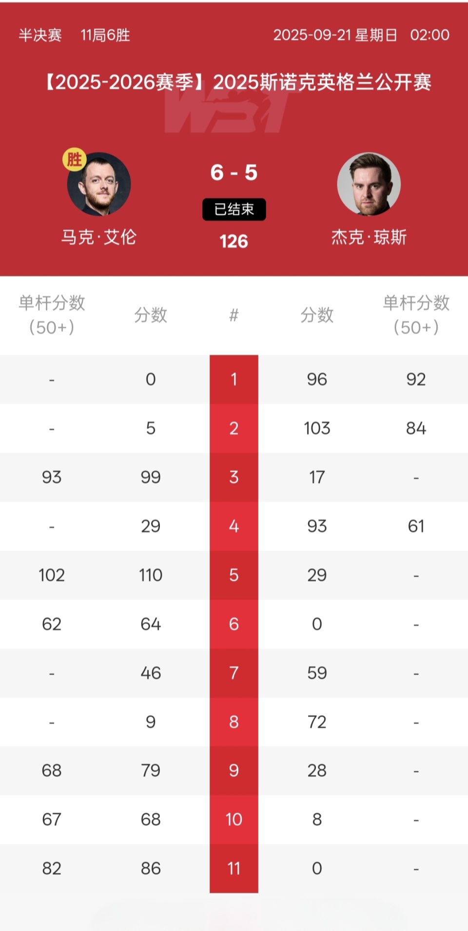 RyU, 周跃龙以 RyU, 周跃龙以