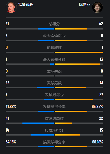 泰国公开赛, vCK, 通过高质量 泰国公开赛, vCK, 通过高质量